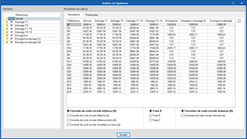 CYPELEC Networks. Separador "Esquemas".