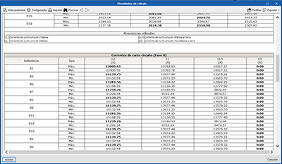 CYPELEC Networks. Separador "Esquemas".